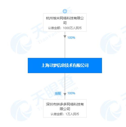 黃崢卸任上海尋夢董事，專注技術(shù)開發(fā)新藍(lán)圖