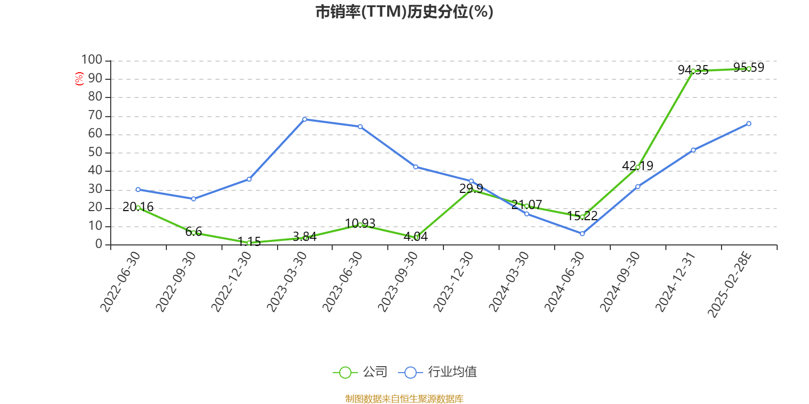 艾融軟件2024年報解析 凈利同比下降4.12%，技術(shù)研發(fā)仍是核心競爭力